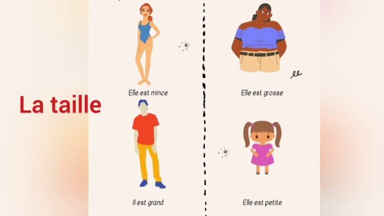Descrizione Di Una Persona In Francese